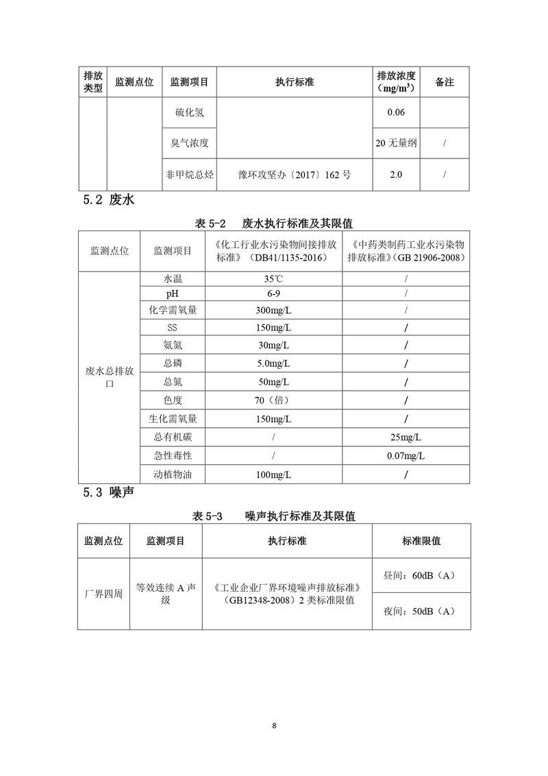 上海凱寶新誼（新鄉(xiāng)）自行監(jiān)測方案2025_page-0009