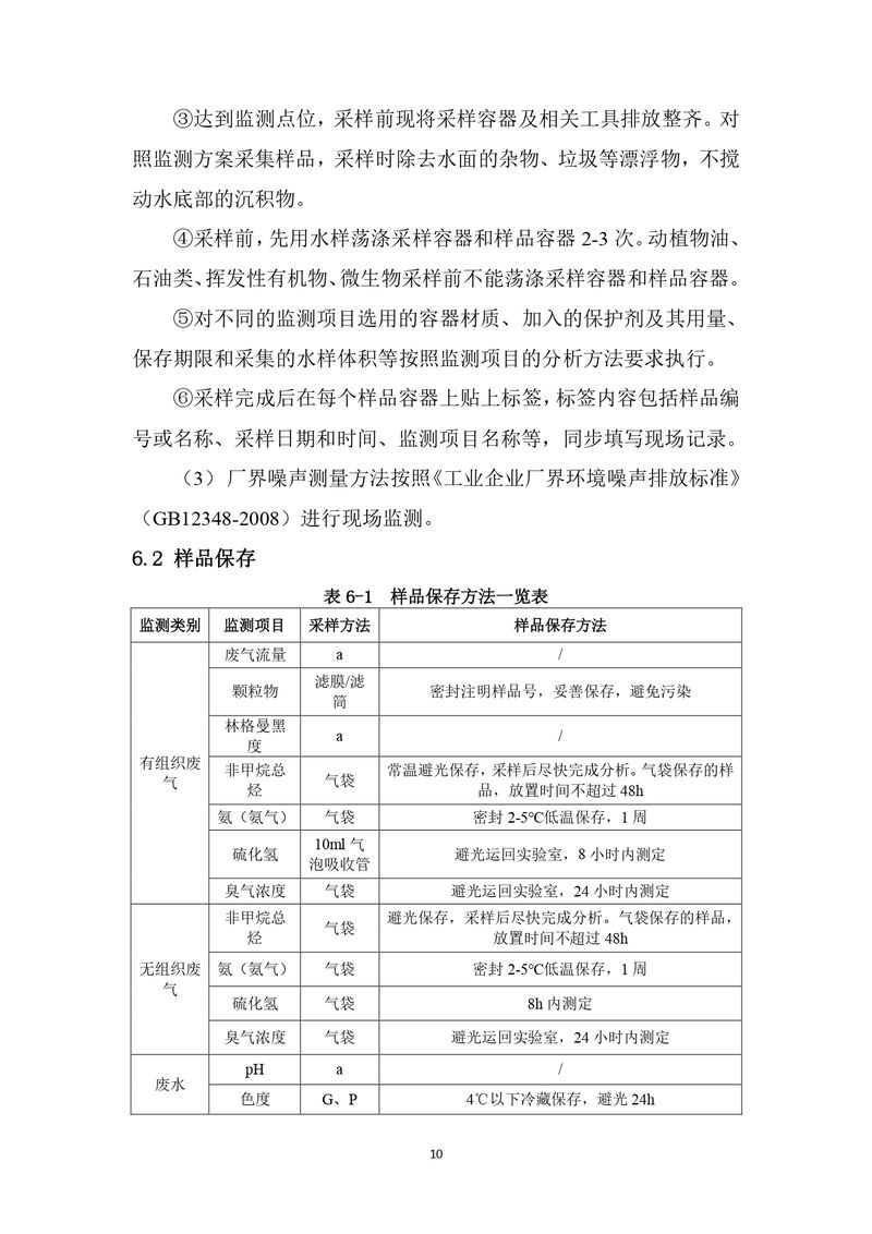 上海凱寶新誼（新鄉(xiāng)）自行監(jiān)測方案2025_page-0011