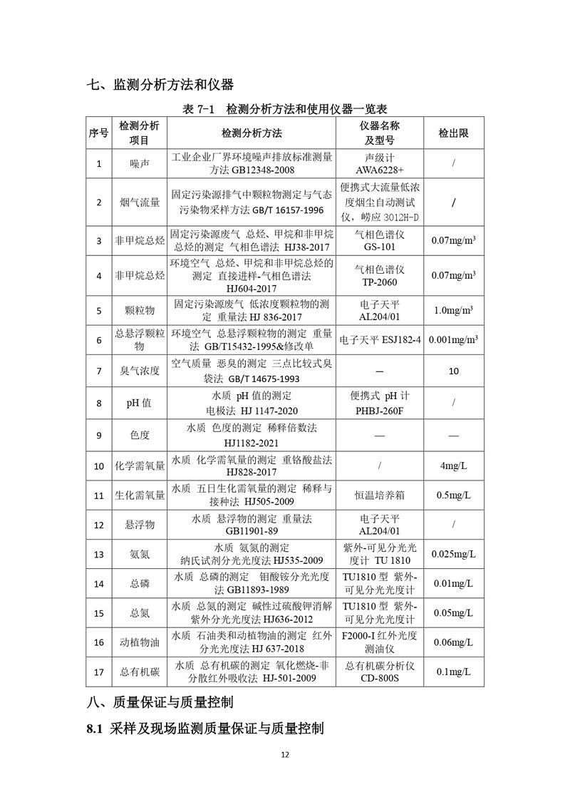 上海凱寶新誼（新鄉(xiāng)）自行監(jiān)測方案2025_page-0013